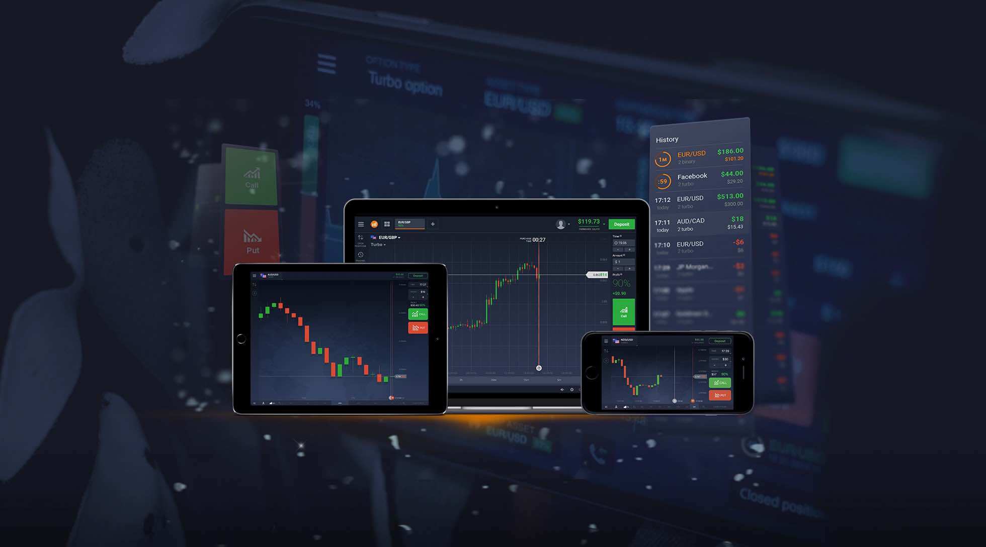 Berbagai aset dalam IQ Option