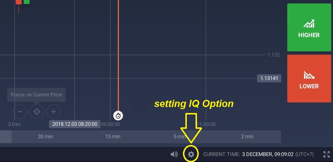 IQ Option ইন্টারফেসটি কাস্টমাইজ করুন