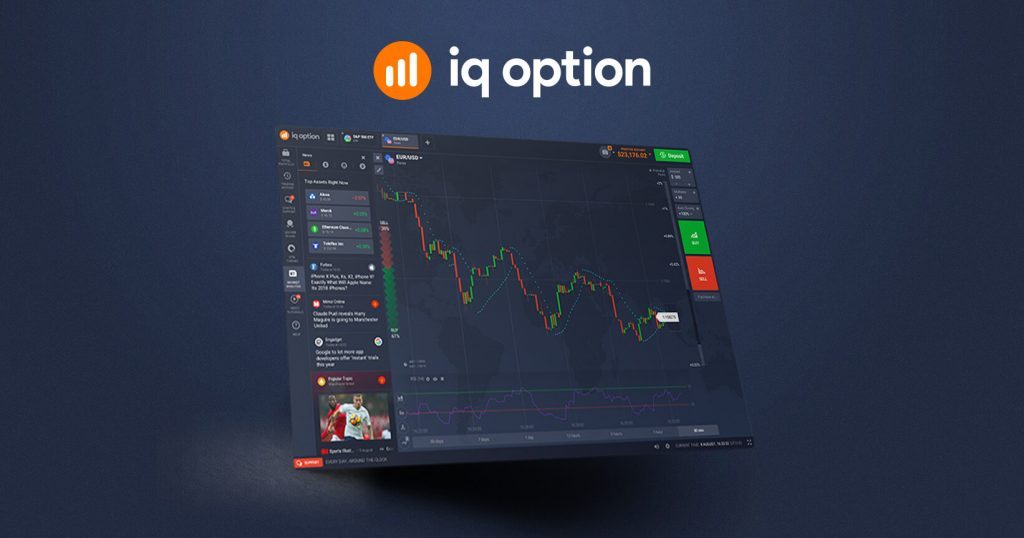How to trade IQ Option on a Demo account