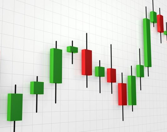 How to trade with candlestick color in IQ Option