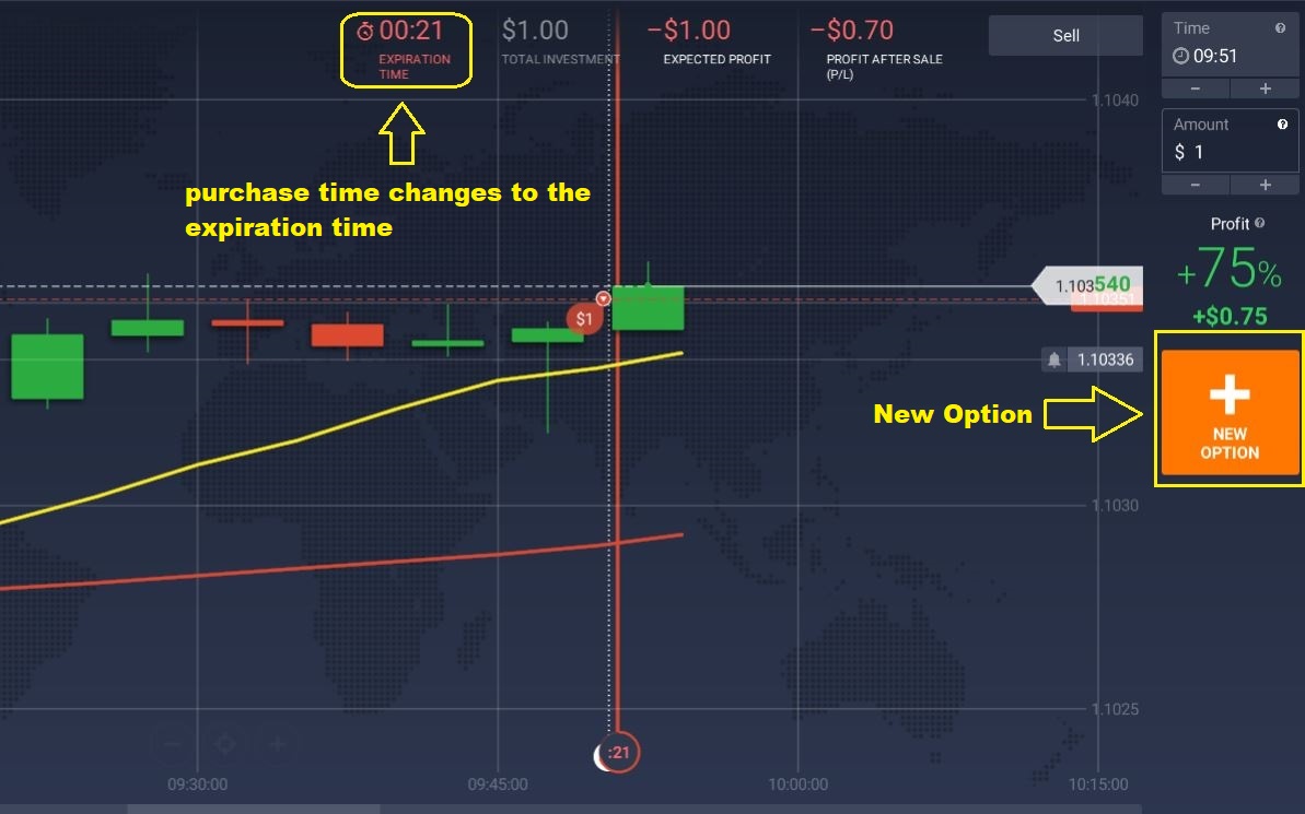 IQ Option 에서 새 옵션 열기