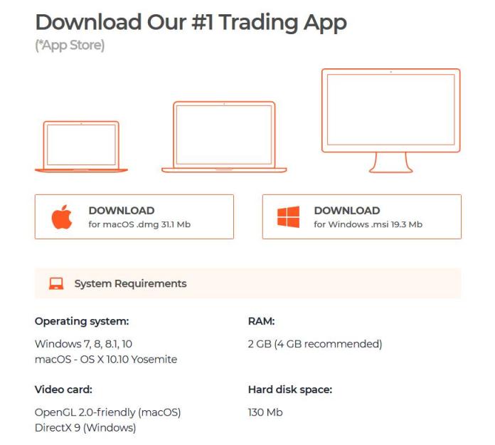 Truy cập IQ Option để tải xuống ứng dụng IQ Option