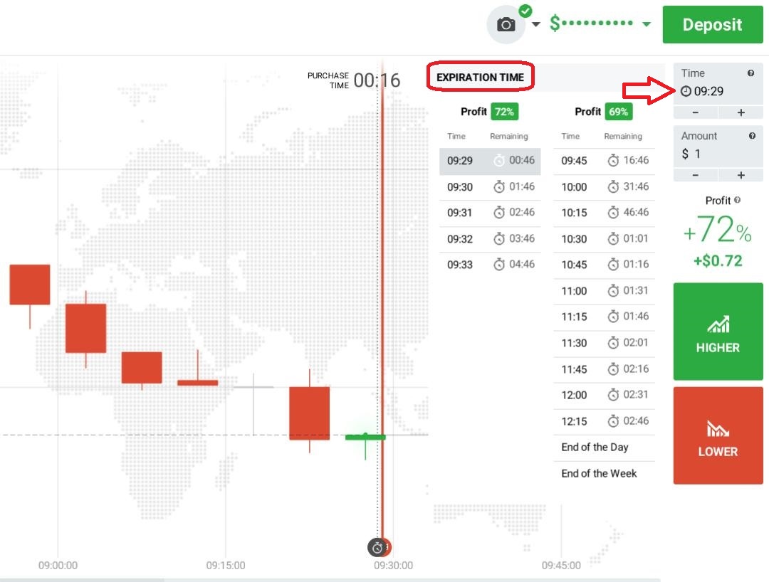 Scegli l'ora di scadenza in IQ Option