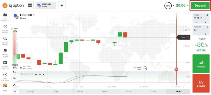 IQ Option திரையில் வைப்பு என்பதைக் கிளிக் செய்க