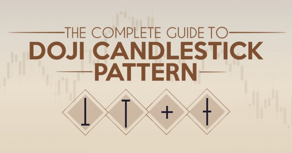 Doji candlesticks - How to identify and trade them in IQ Option