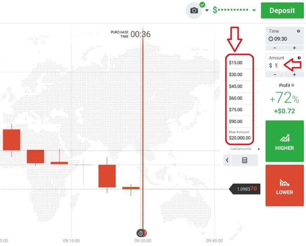 Inserisci l'importo che vuoi scommettere in IQ Option