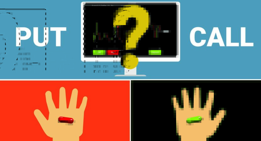 How to check the credibility of an Options trading platform