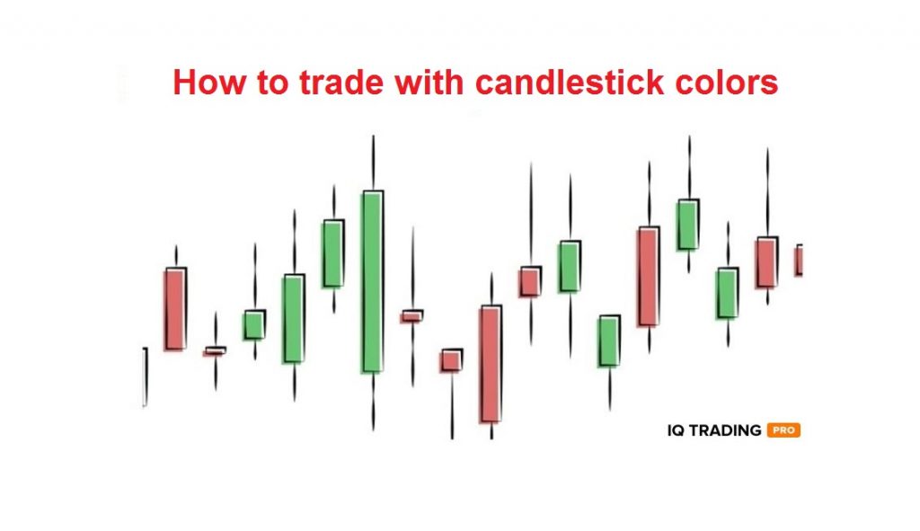 How to trade with candlestick colors in IQ Option platform