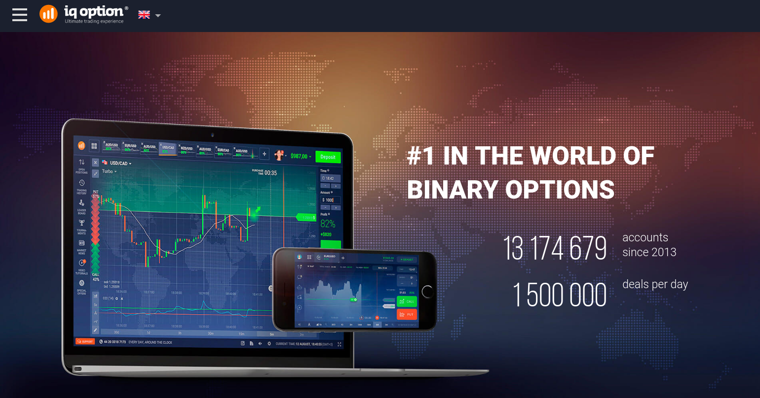 IQ Option adalah broker paling terkemuka