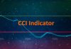 CCI indicator – How to use and trade it in IQ Option