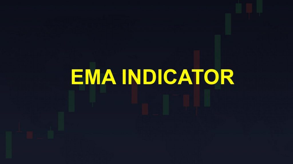 EMA indicator – How to use and trade it in IQ Option