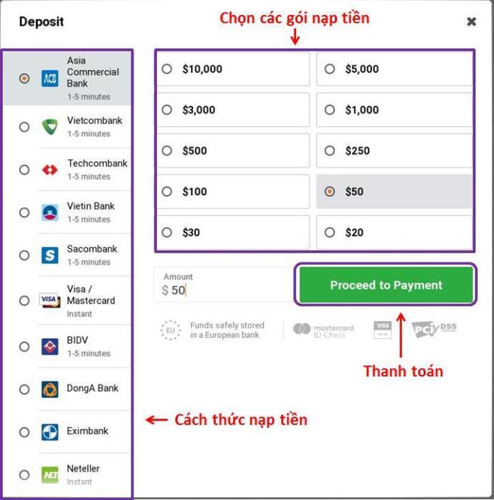 วิธีฝากเงินเข้าบัญชี IQ Option