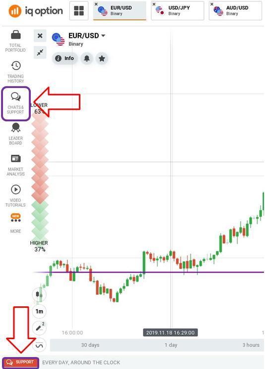 인터넷 뱅킹으로 IQ Option 을 입금 할 때 유의할 사항