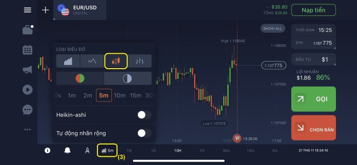 Pilih carta candlestick Jepun