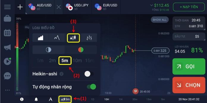 Configurar o período de gráfico e vela