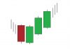 Three White Soldiers candlestick pattern - How to identify and trade it in IQ Option