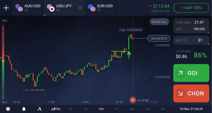 Handel med IQ Option på smartphones