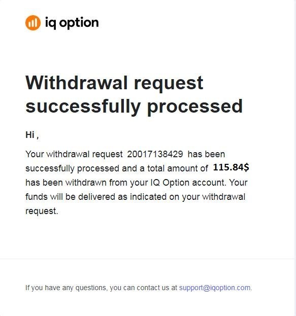 Notificación por correo electrónico de IQ Option