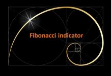Fibonacci indicator - How to trade effectively in IQ Option