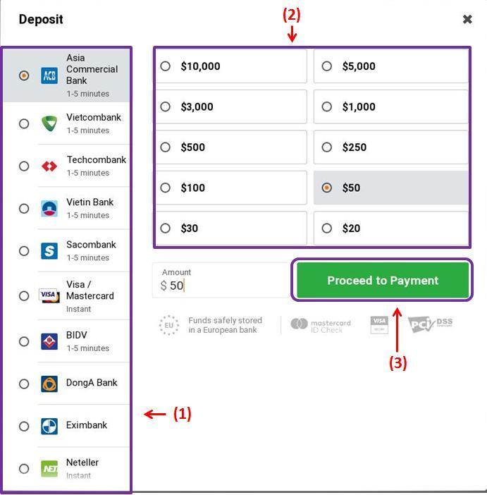 Hoe geld toe te voegen aan IQ Option