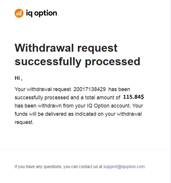 Ukuphumelela kokuhoxisa isaziso se-imeyili kusuka ku- IQ Option