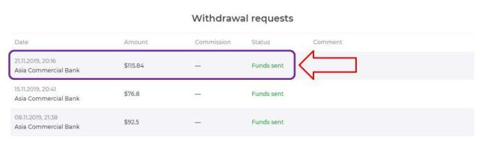 Withdrawal request from IQ Option was successful