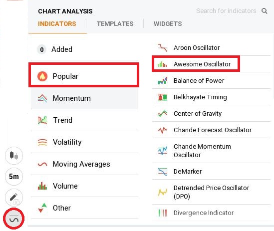 Como configurar o indicador Awesome Oscillator