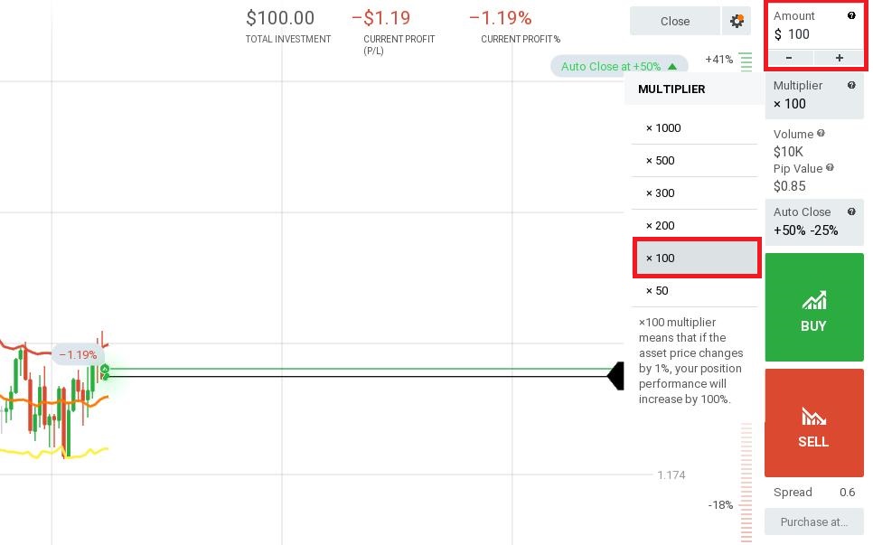 IQ Option 에서 외환 거래시 투자 금액 및 레버리지