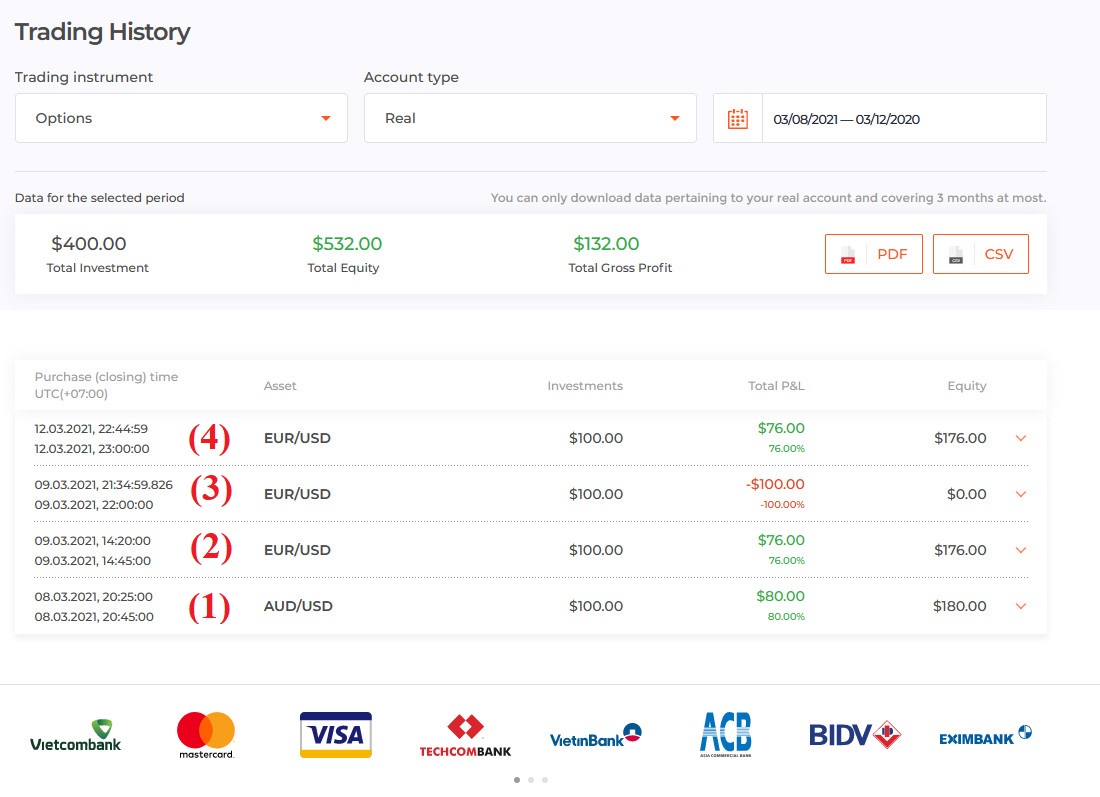 IQ Option 모든 개설 된 주문