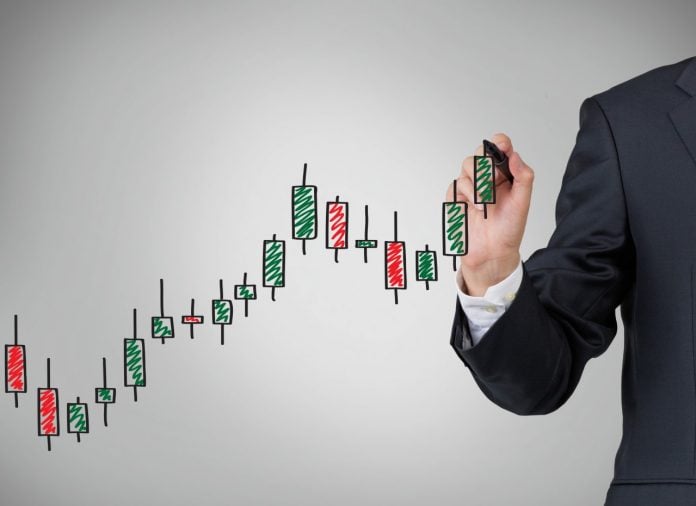 Review the Marubozu and SMA30 trading strategy on the Real account