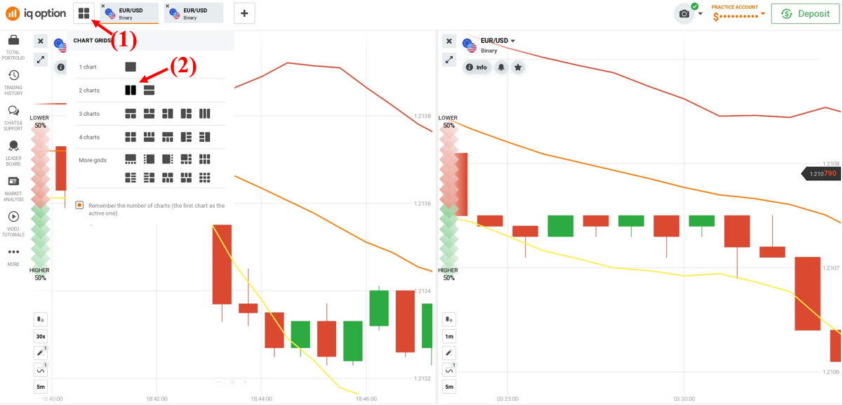 Set up how to observe 2 charts at IQ Option