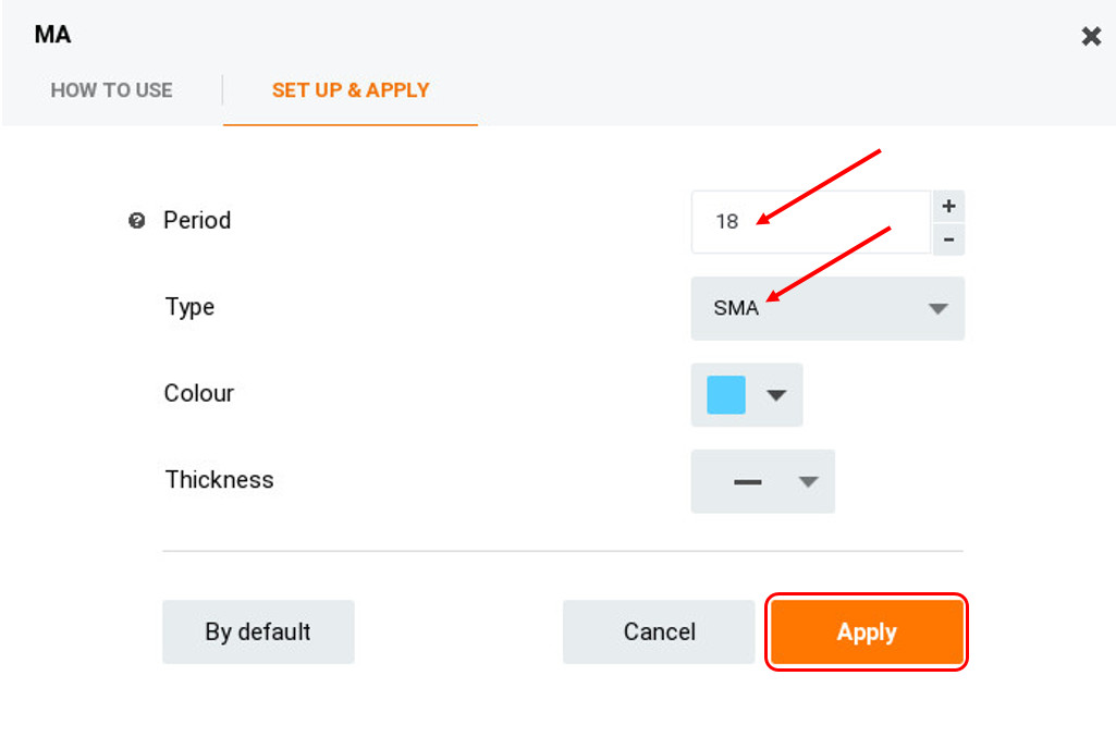 IQ Option SMA குறிகாட்டியைத் தனிப்பயனாக்கவும்