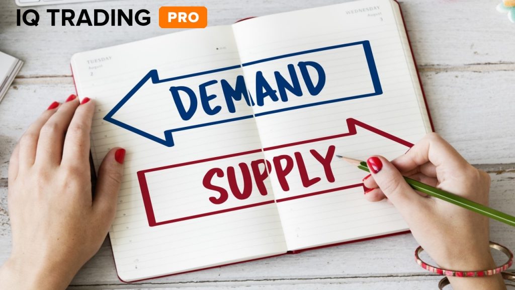 How to make profits safely with the Supply and Demand zones in IQ Option