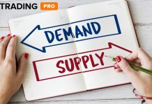 How to make profits safely with the Supply and Demand zones in IQ Option
