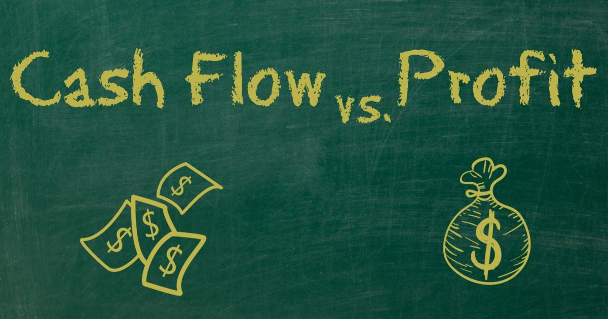 O fluxo de caixa positivo em Fibonacci 50%