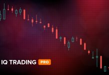 Fakey pattern – The most powerful trading signal in Price Action