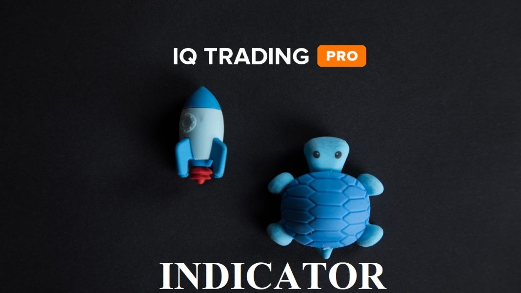 Leading indicator vs Lagging indicator - Which one is better in trading?