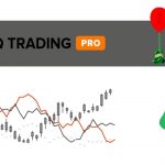 Traders Sentiment - Unique trading strategy only in IQ Option
